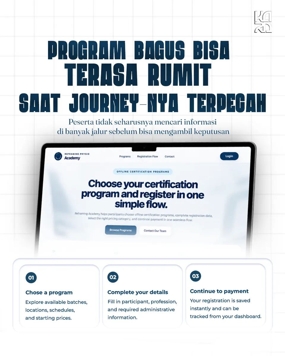 Kara Digital certification journey carousel, artwork 03