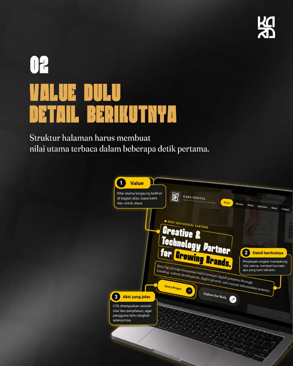 Kara Digital advertising journey carousel, artwork 12
