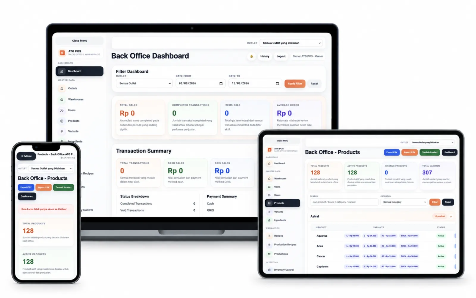 ATG POS dashboard and mobile system composition