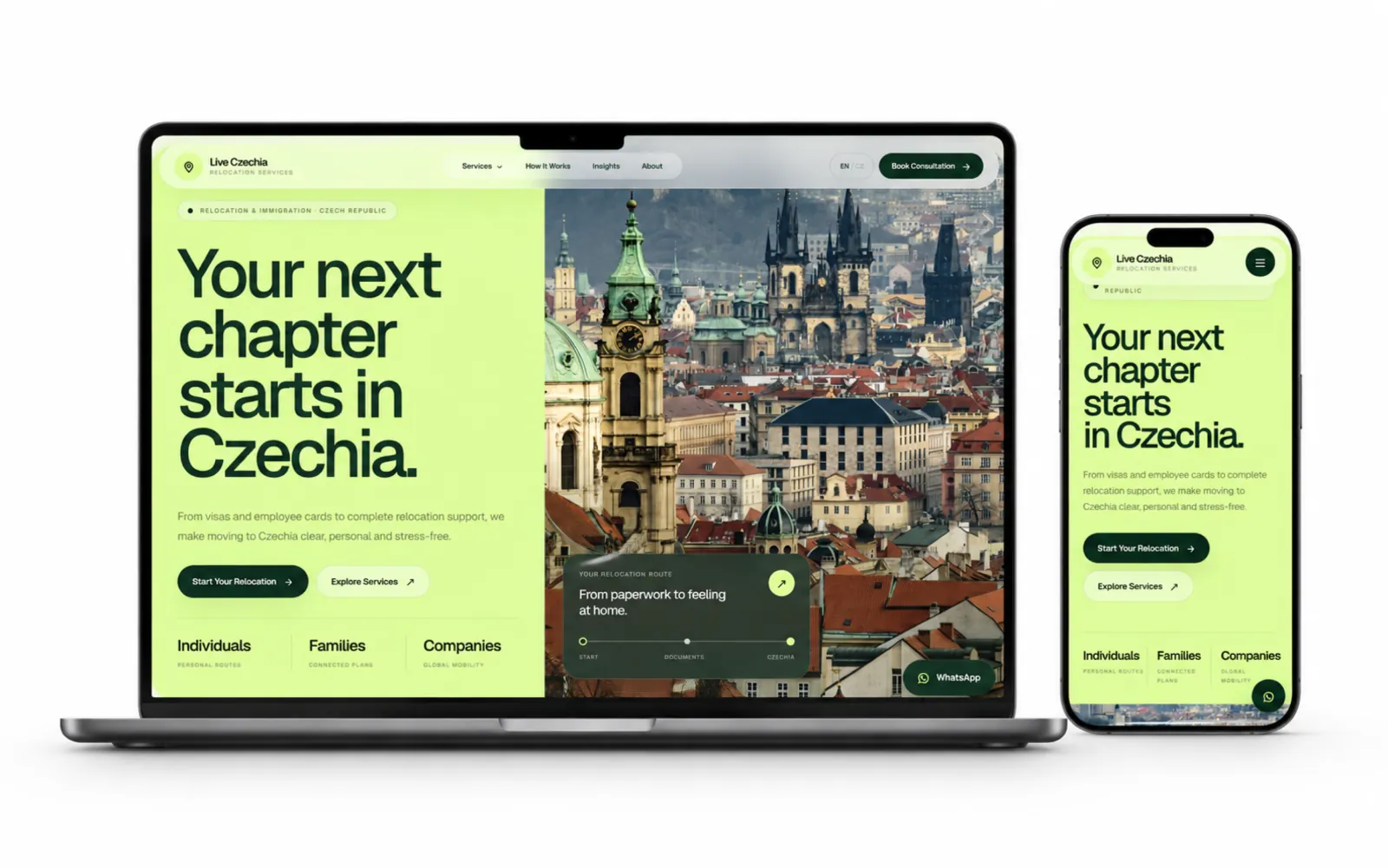 Live Czechia services, detail, and insights ecosystem presentation
