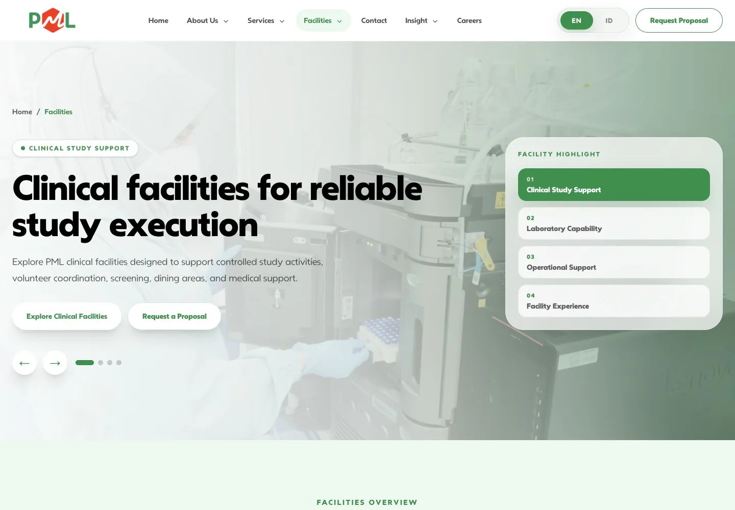Pharma Metrics Labs facilities page