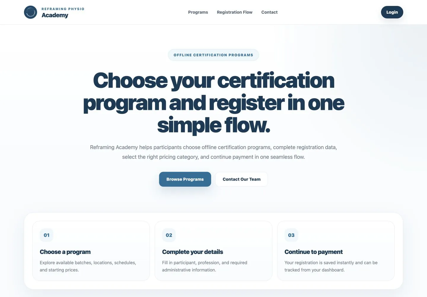 Reframing Academy certification programs hero